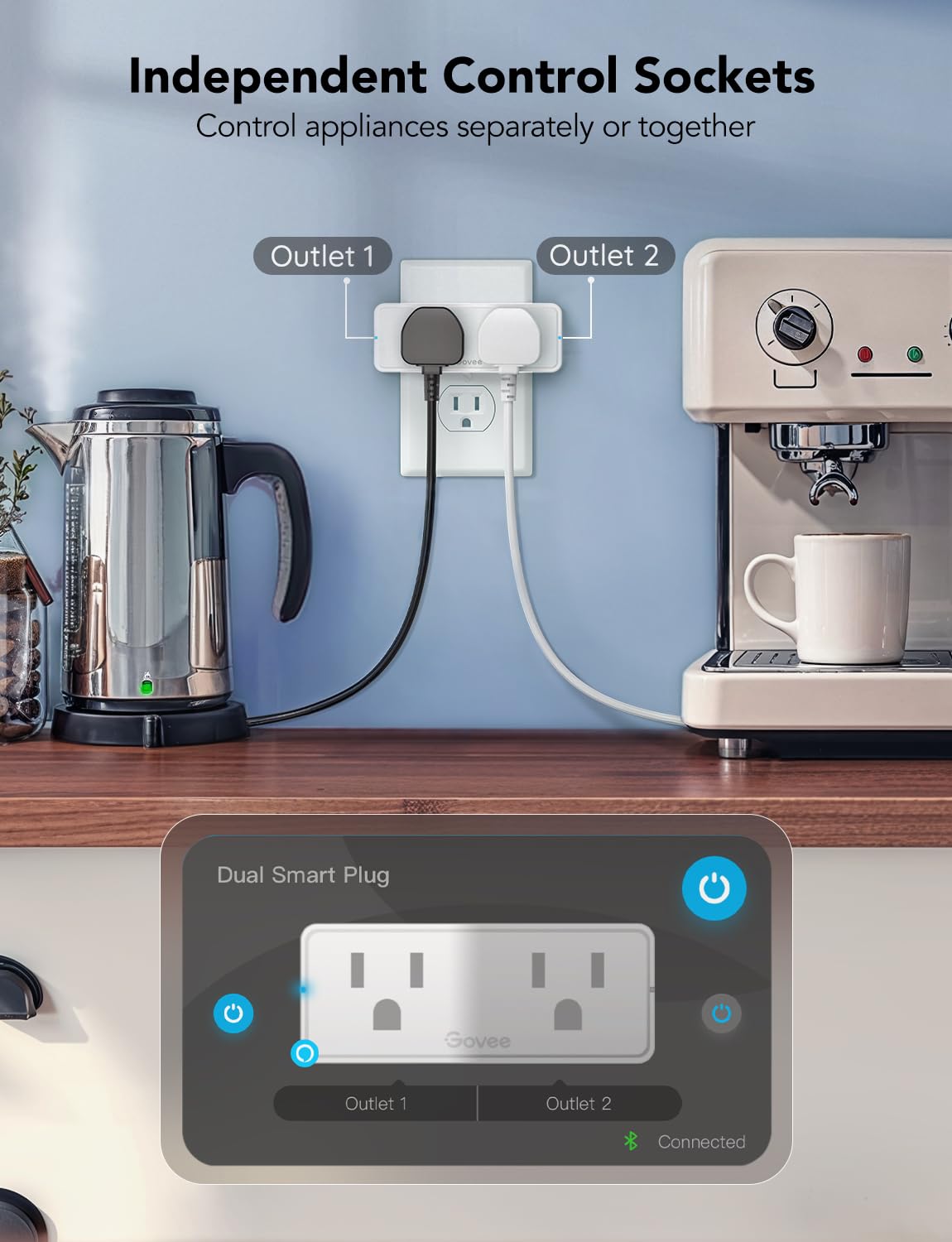 Govee Dual Smart Plug 4 Pack