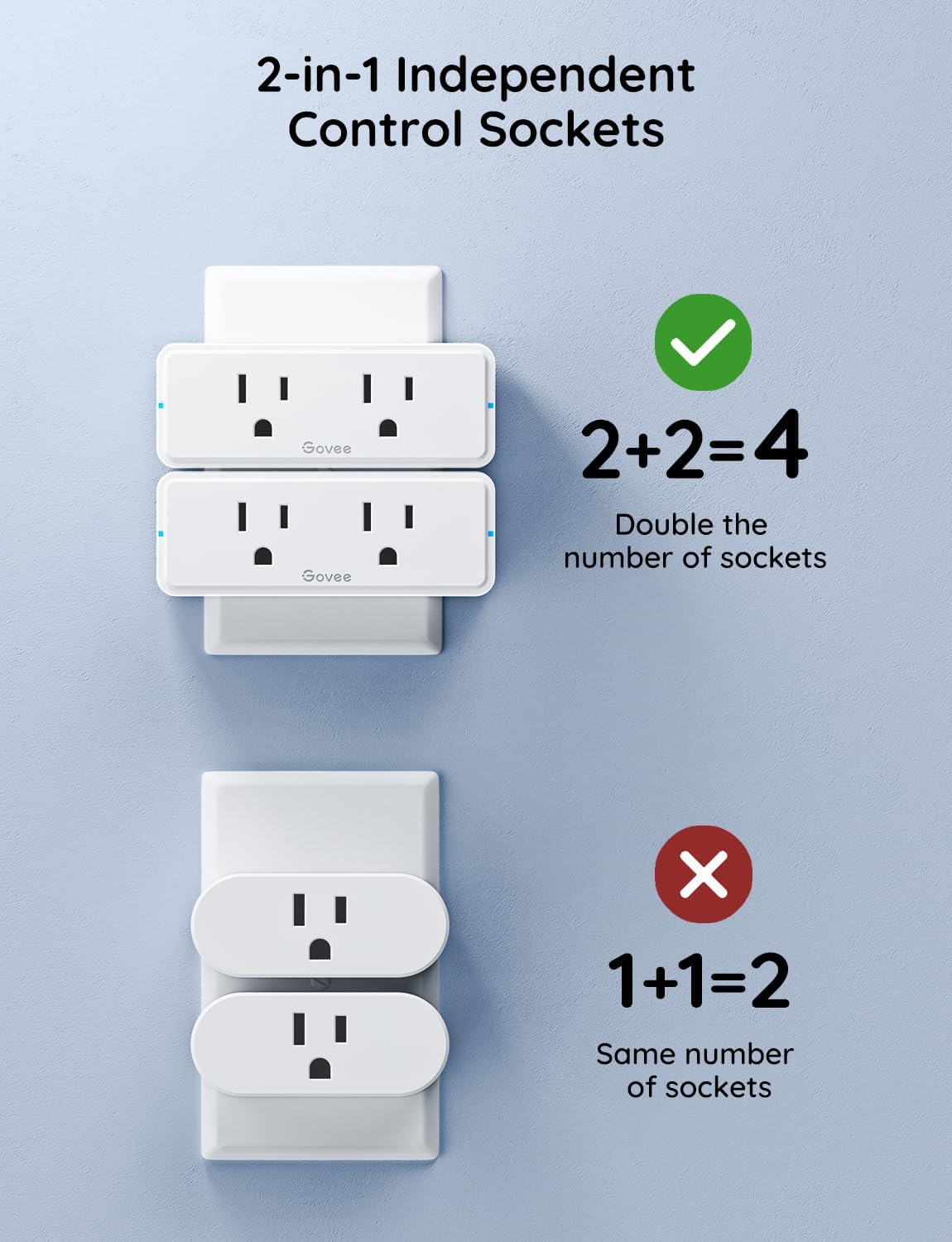 Govee Dual Smart Plug 4 Pack