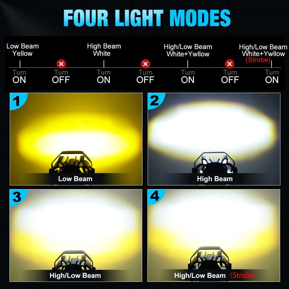 Tasslight R1 – Mini Bullet – Fog Light – LED Fog Light Powerful