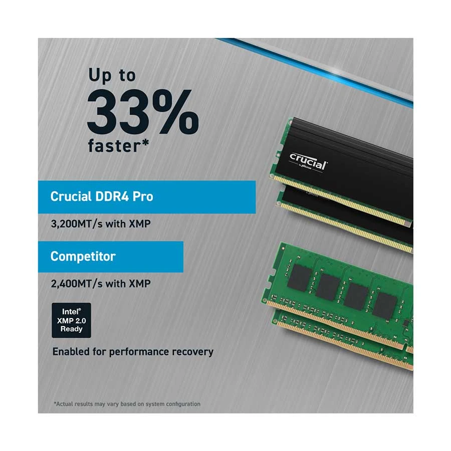 Crucial Pro 16GB DDR4 3200MHz U-DIMM Black Heatsink Desktop RAM