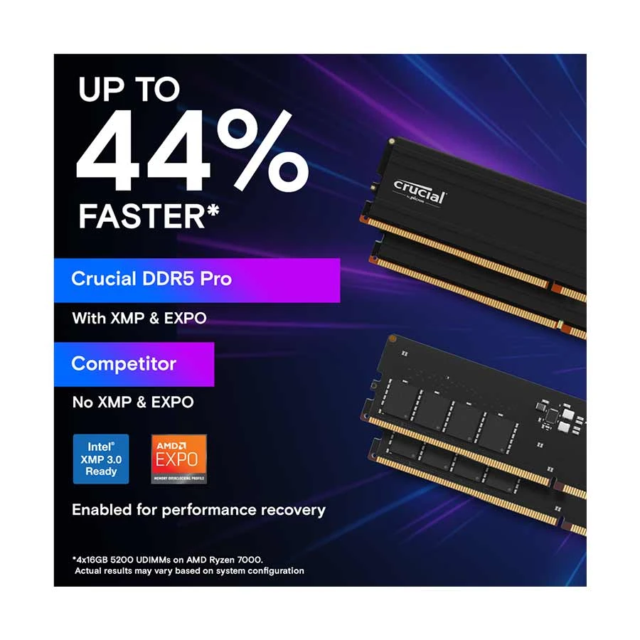 Crucial Pro 16GB DDR5 5600MHz U-DIMM Black Heatsink Desktop RAM