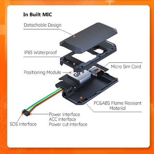 Tasslock GPS Tracker Live Tracking, Immobilizer, Voice: No Monthly Fees