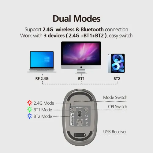 Micropack ML-202W Rechargeable Dual-Mode Wireless Silent Mouse