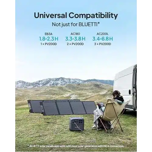 BLUETTI PV200 200W Portable Solar Panel