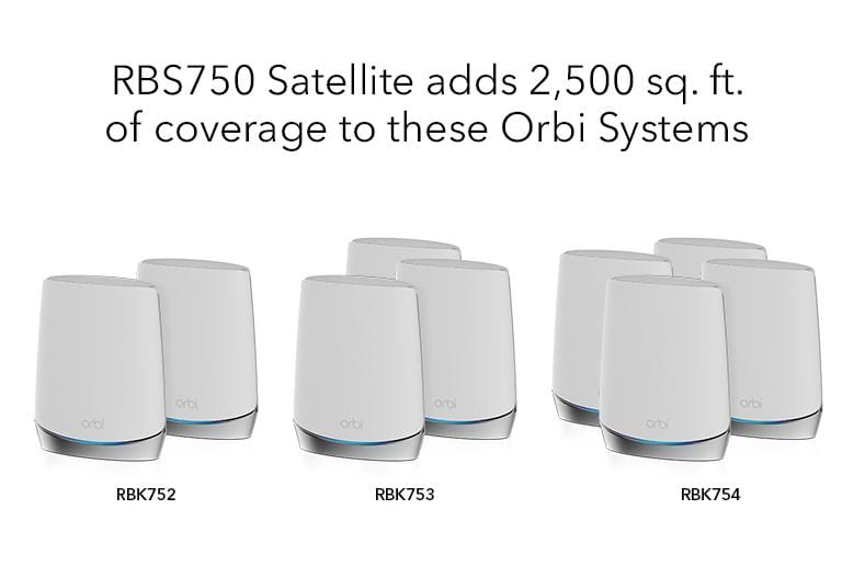 NETGEAR Orbi RBS750 AX4200 Tri-Band Wi-Fi 6 Mesh Satellite Router