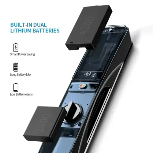 SmartLife Y2 Pro Smart Door Lock with 3D Face Recognition